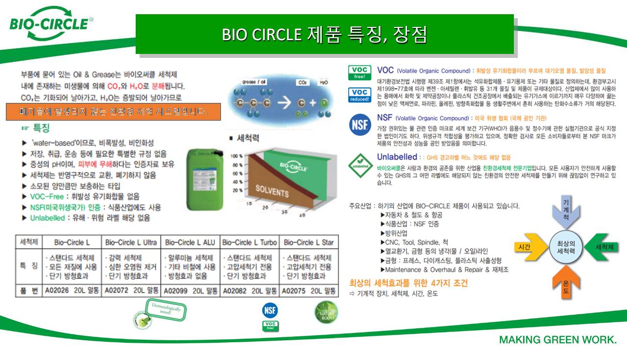 bio_circle02.jpg